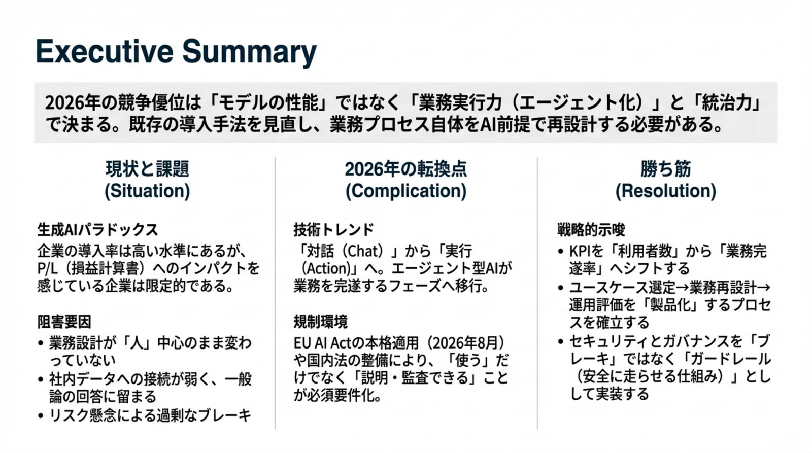 AI実装トレンド ダイジェスト p04 エグゼクティブサマリー